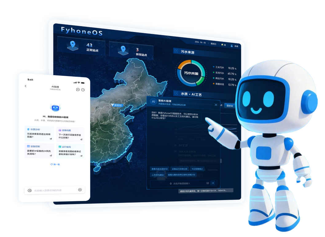 FyhoneOS AI 引擎：后台看板、移动端与智能助手